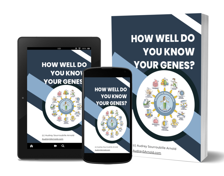 Protected: Unlock Your Genetic Potential: Take the Epigenetic Health Quiz!